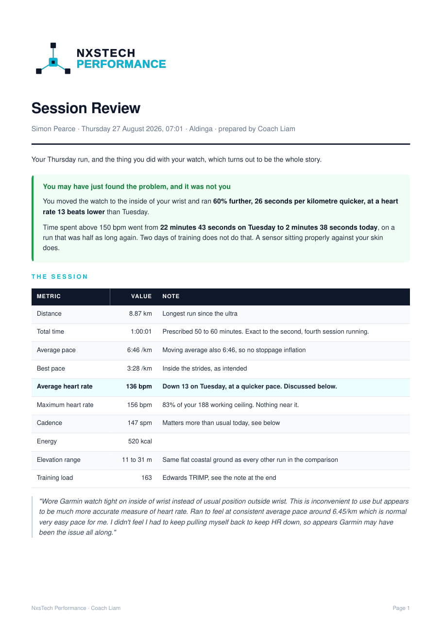 Page one of a real session review document sent to Simon Pearce on 27 August 2026