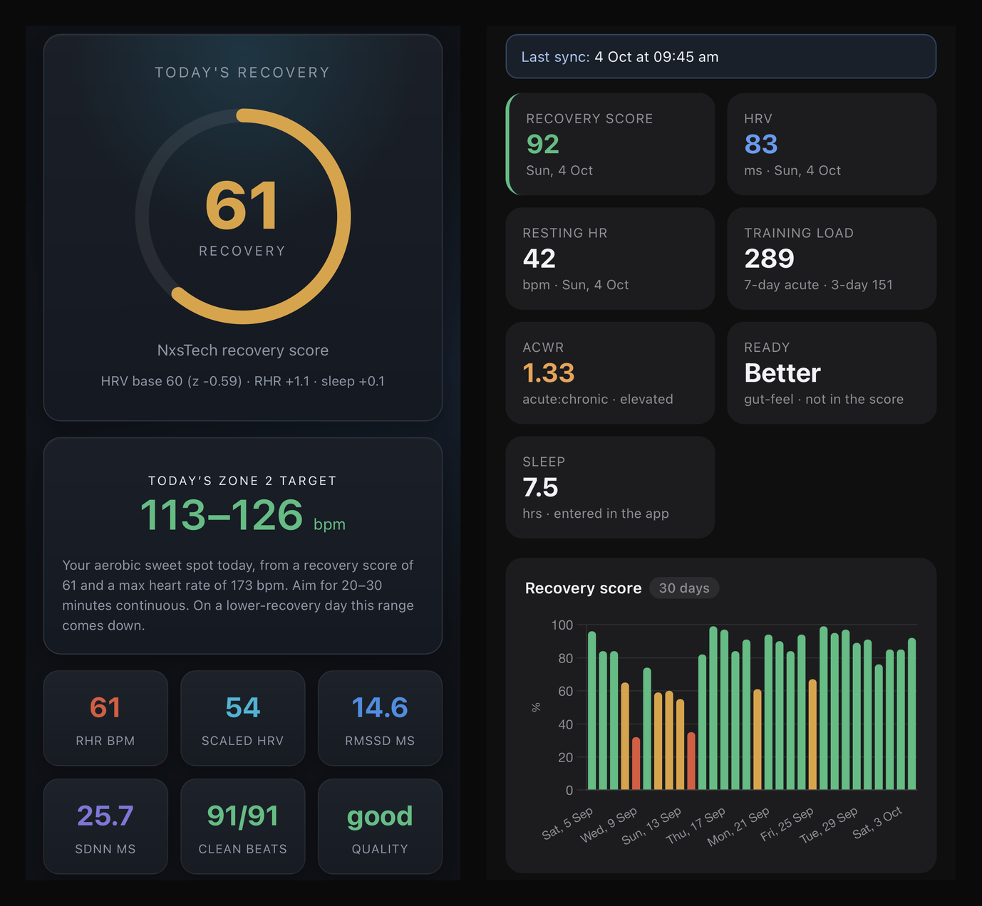 Two screens of the NxsTech Recovery app Justin built: a morning recovery score with its working shown, and the dashboard of heart rate, load and thirty days of scores.